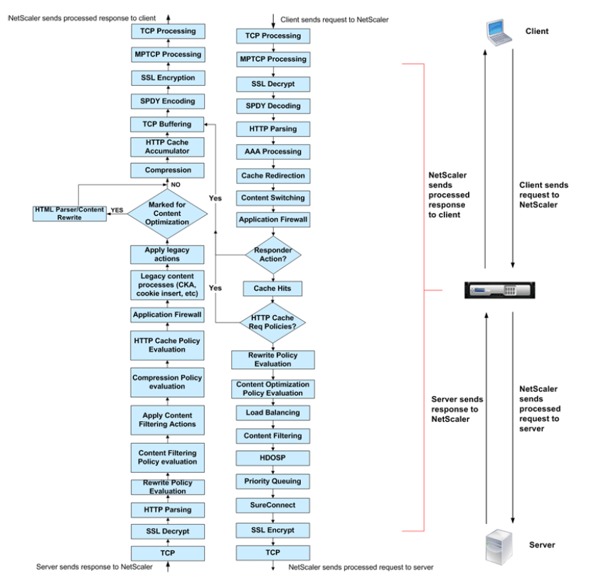 2013_09_13_17_43_10_Greenshot