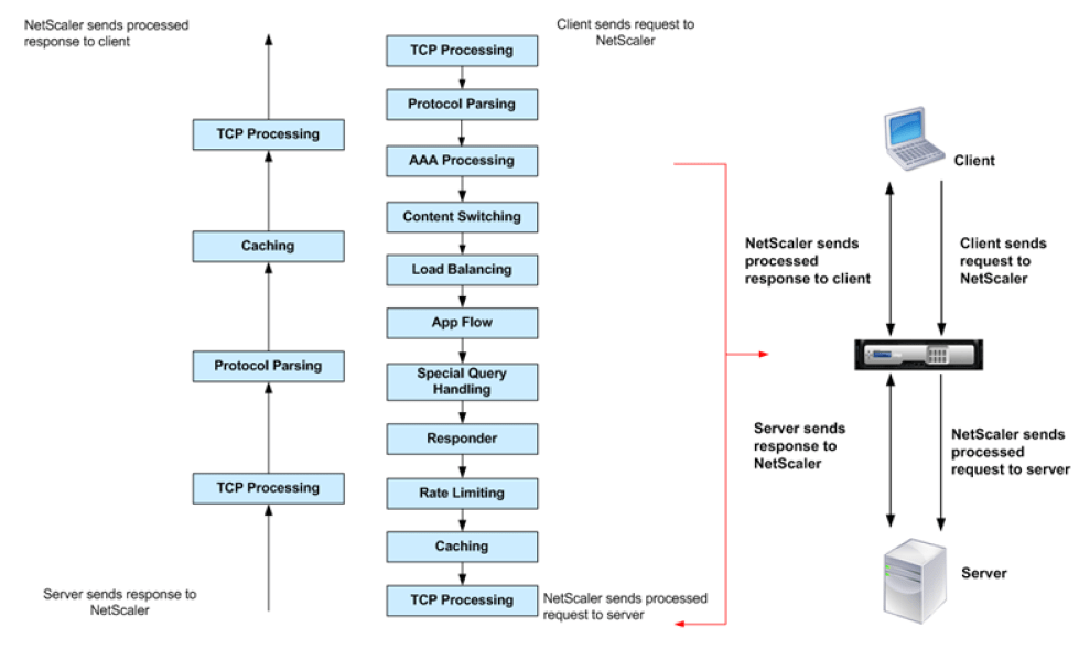 2013_09_13_17_55_24_Greenshot
