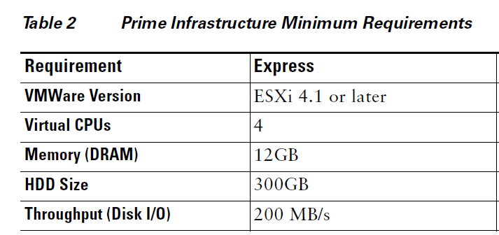2014_07_03_14_12_51_Cisco_Prime_Infrastructure_2.0_Quick_Start_Guide.pdf_Adobe_Reader