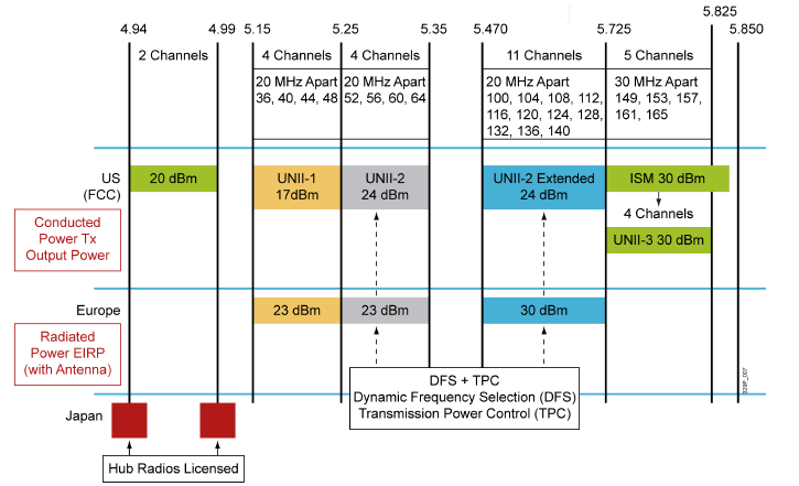 2014-11-05 08_15_35-CUWSS v1.0 Student Guide_Vol1.pdf - Adobe Reader