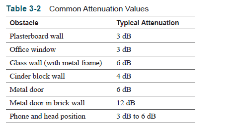 2014_09_22_08_12_38_9780133096491.pdf_SECURED_Adobe_Reader