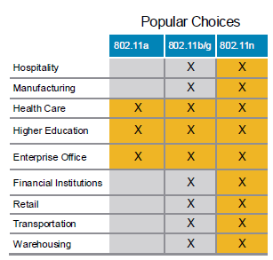 2014_10_27_08_17_05_CUWSS_v1.0_Student_Guide_Vol1.pdf_Adobe_Reader