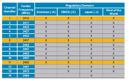 2014_10_31_11_27_10_CUWSS_v1.0_Student_Guide_Vol1.pdf_Adobe_Reader
