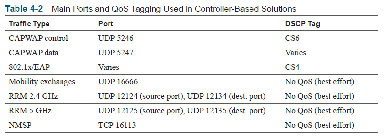 2014_10_02_08_54_33_9780133096491.pdf_SECURED_Adobe_Reader