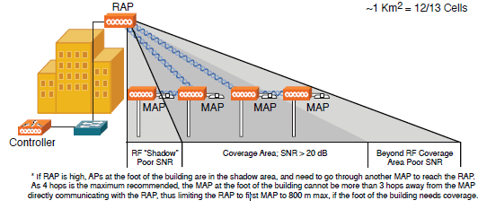 2014_10_03_10_49_40_9780133096491.pdf_SECURED_Adobe_Reader