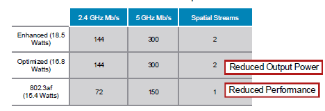 2014_10_30_21_14_56_CUWSS_v1.0_Student_Guide_Vol1.pdf_Adobe_Reader