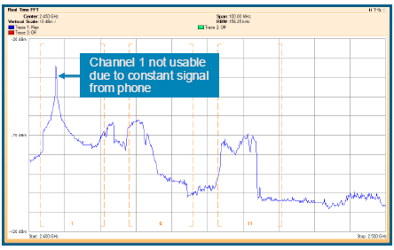 2014-11-23 17_18_43-CUWSS v1.0 Student Guide_Vol2.pdf - Adobe Reader