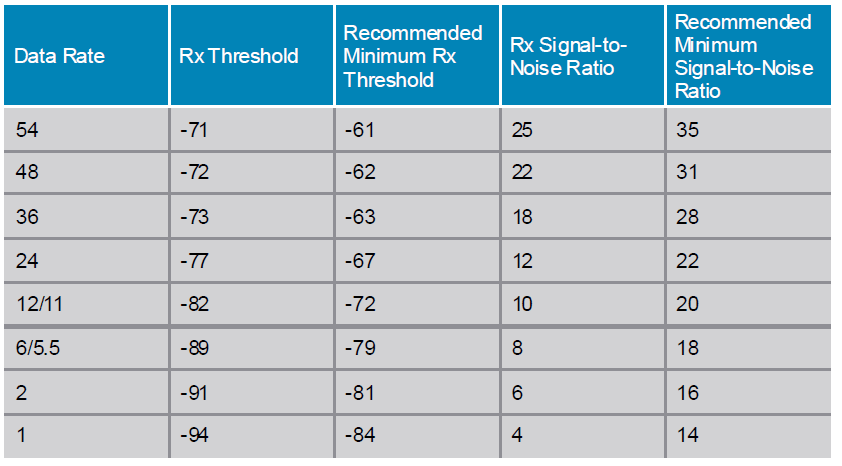 2014-11-23 19_31_33-CUWSS v1.0 Student Guide_Vol2.pdf - Adobe Reader