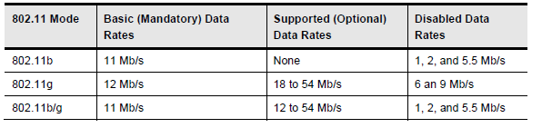 2014_11_27_22_43_48_CUWSS_v1.0_Student_Guide_Vol2.pdf_Adobe_Reader