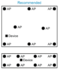 2014_11_29_13_07_50_CUWSS_v1.0_Student_Guide_Vol2.pdf_Adobe_Reader