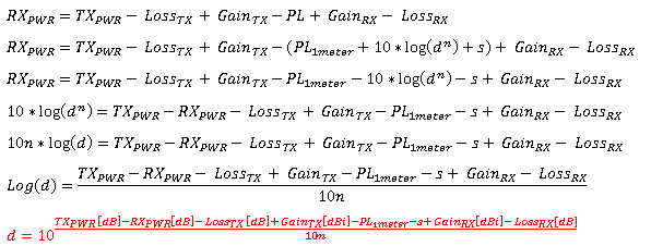 2015-02-06 22_19_53-Document1 - Word