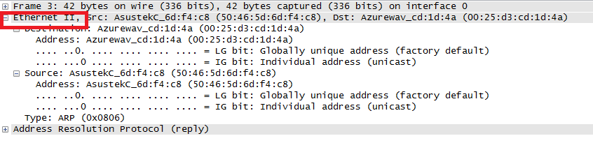 Capturing WLAN Packets using WireShark – CyberSecFaith